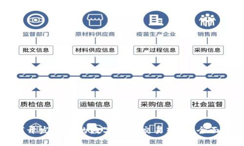 如何开发高效的数字货币交易软件：全面指南