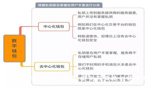 TP钱包转账密码修改指南：安全与便捷的操作步骤