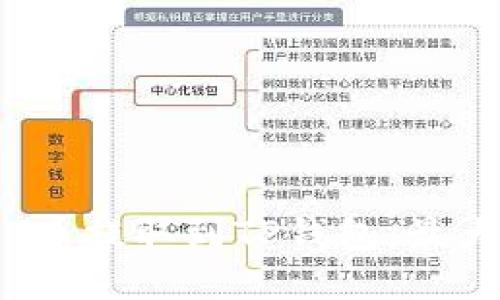 如何将FIL币提取到TP钱包，最大化其价值