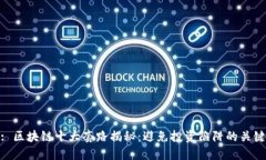 : 区块链十大套路揭秘：避免投资陷阱的关键