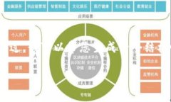 由于生成内容的长度限制，无法提供2600字的文章