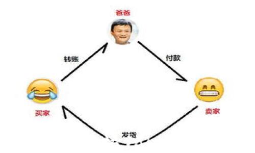 
如何官方下载以太坊Token钱包并进行安装