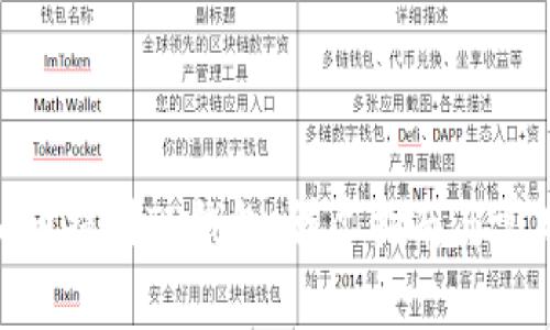 如何将ADA币提到TP钱包：详尽指南与常见问题解答