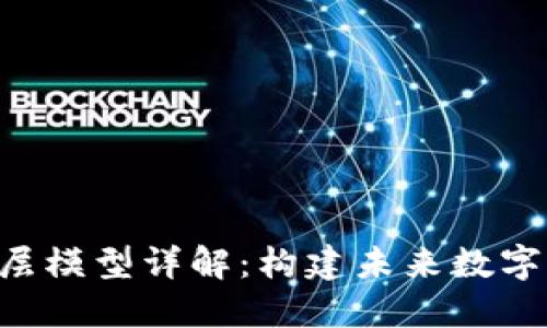 区块链的5层模型详解：构建未来数字经济的基础